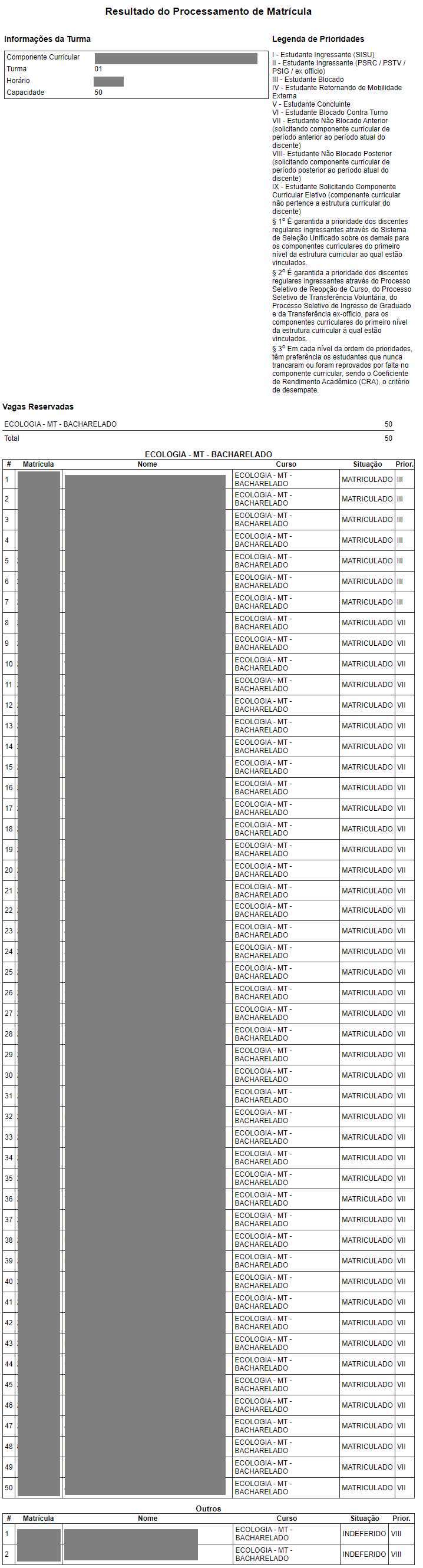 Resultado do Processamento de Matrículas 2.png