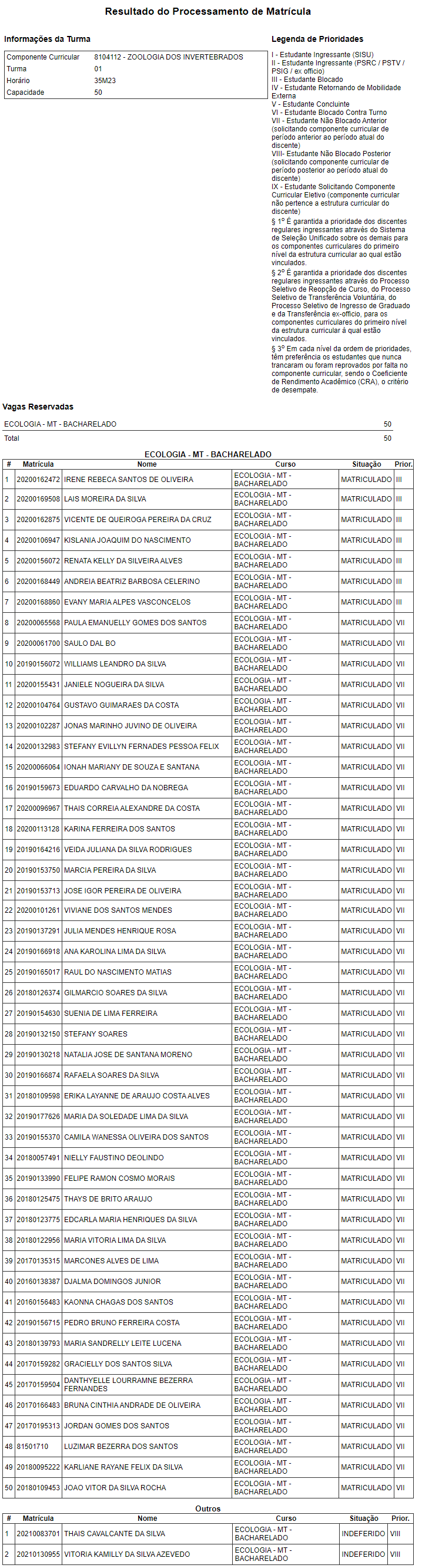 Resultado do Processamento de Matrículas 2.png